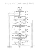 Image Processing Apparatus, Image Processing Method, and Computer Program for Image Processing diagram and image