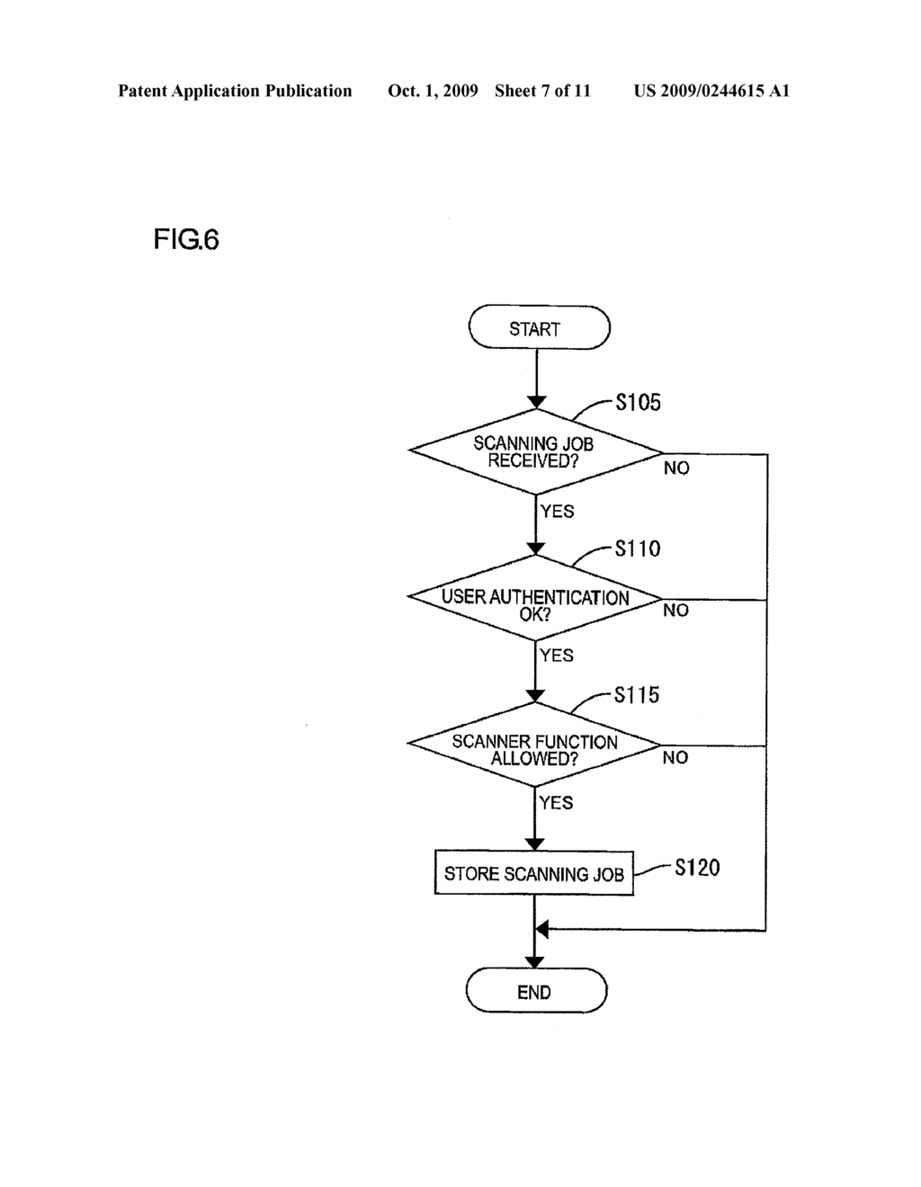 Image Scanning Apparatus and Image Scanning Method - diagram, schematic, and image 08