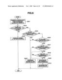 PRINTER AND ITS CONTROLLING METHOD diagram and image