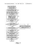IMAGE GENERATING DEVICE, IMAGE GENERATING METHOD AND PRINTING DEVICE diagram and image