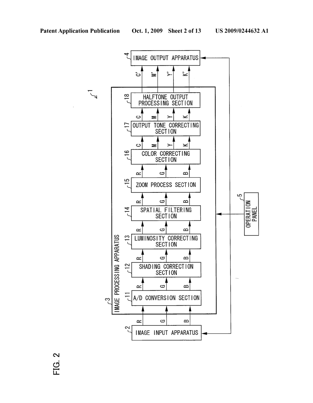 IMAGE PROCESSING APPARATUS, IMAGE FORMING APPARATUS, AND IMAGE PROCESSING METHOD - diagram, schematic, and image 03