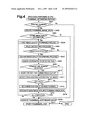 IMAGE PROCESSING DEVICES AND COMPUTER PROGRAM PRODUCTS FOR PROCESSING IMAGE DATA diagram and image