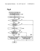 IMAGE PROCESSING DEVICES AND COMPUTER PROGRAM PRODUCTS FOR PROCESSING IMAGE DATA diagram and image