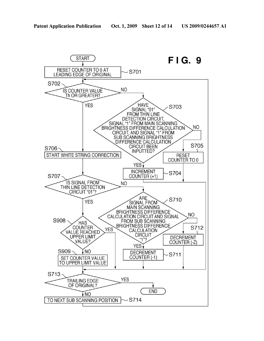 IMAGE READING APPARATUS AND CONTROL METHOD THEREOF - diagram, schematic, and image 13