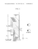 COMPUTER-GENERATED HOLOGRAM diagram and image