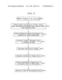 COMPUTER-GENERATED HOLOGRAM diagram and image