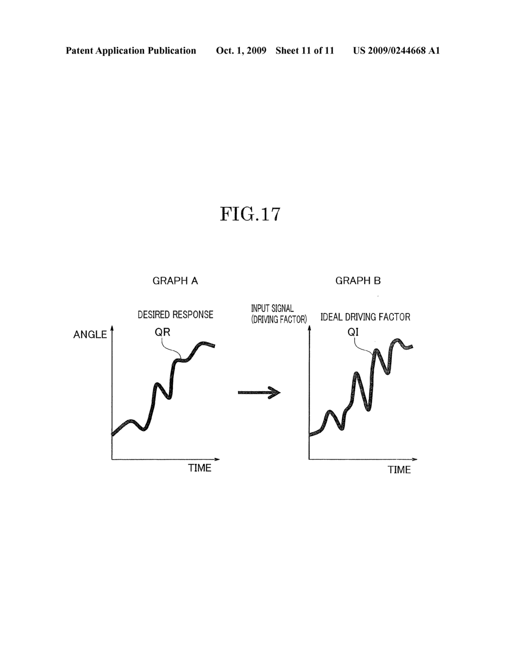 METHOD OF DRIVING MEMS MIRROR SCANNER, METHOD OF DRIVING MEMS ACTUATOR SCANNER AND METHOD OF CONTROLLING ROTATION ANGLE OF MEMS ACTUATOR - diagram, schematic, and image 12