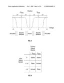 APPARATUS AND METHOD OF DUAL-MODE DISPLAY diagram and image