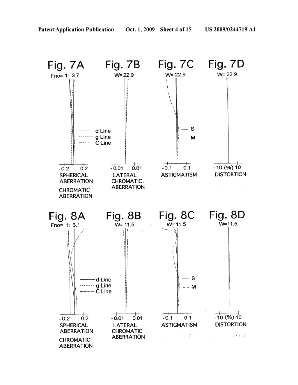 ZOOM LENS SYSTEM AND ELECTRONIC IMAGING APPARATUS THAT USES THE SAME - diagram, schematic, and image 05