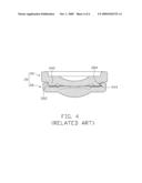 OPTICAL LENS GROUP AND RELATED LENS MODULE diagram and image