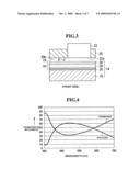 LIGHT-EMITTING DISPLAY DEVICE-EQUIPPED REAR-VIEW MIRROR diagram and image