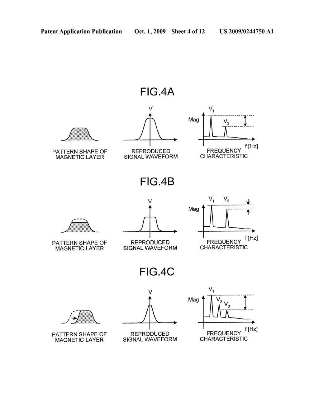 MAGNETIC-RECORDING-MEDIUM TESTING APPARATUS, MAGNETIC-RECORDING-MEDIUM TESTING METHOD, AND MAGNETIC RECORDING APPARATUS - diagram, schematic, and image 05