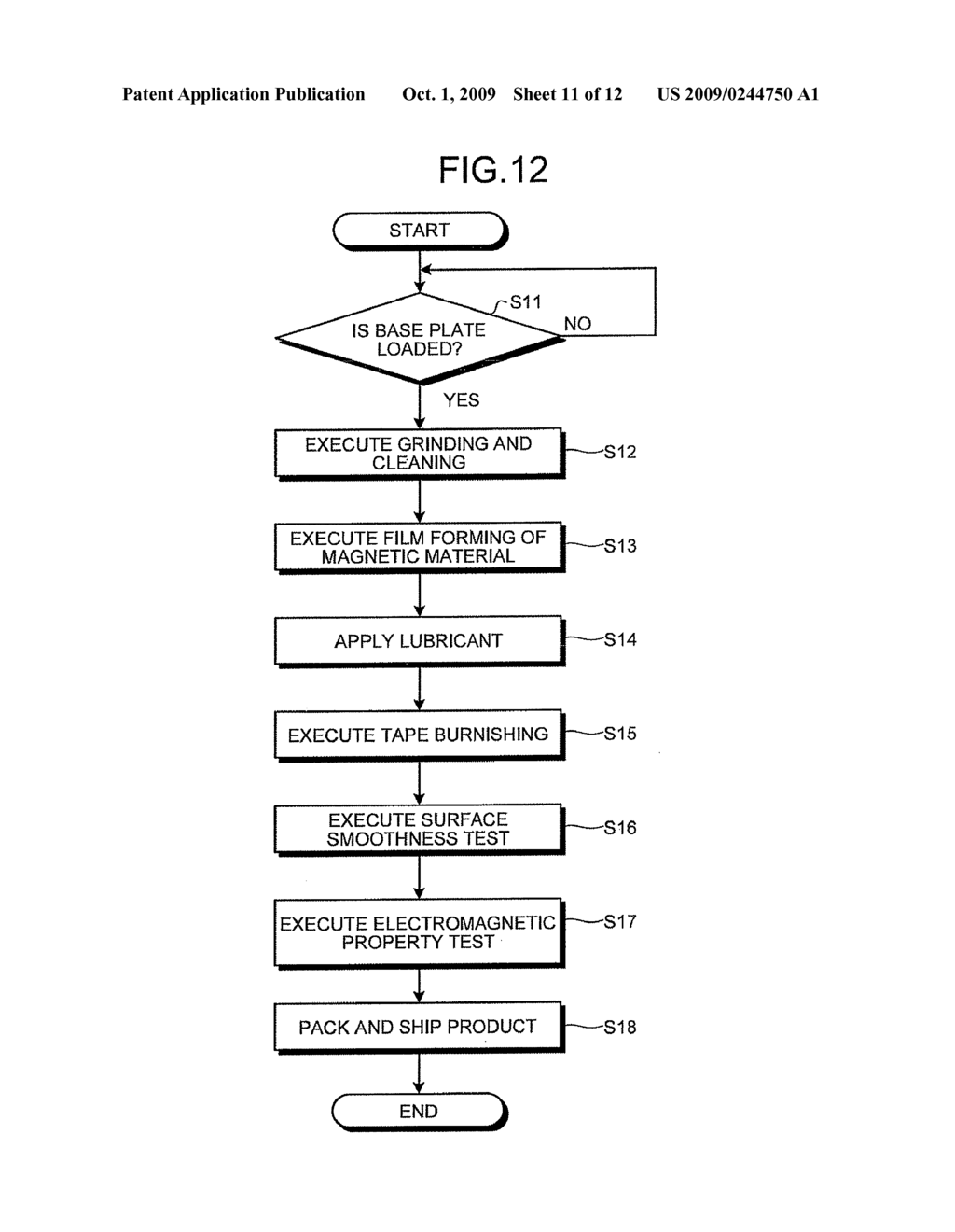 MAGNETIC-RECORDING-MEDIUM TESTING APPARATUS, MAGNETIC-RECORDING-MEDIUM TESTING METHOD, AND MAGNETIC RECORDING APPARATUS - diagram, schematic, and image 12