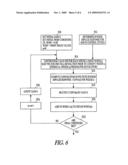 TRACK ERROR MEASUREMENT AND RECOVERY diagram and image