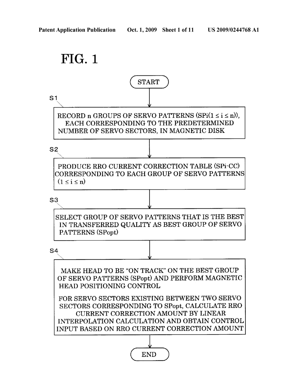 MAGNETIC HEAD POSITIONING CONTROL METHOD AND MAGNETIC HEAD POSITIONING CONTROL APPARATUS - diagram, schematic, and image 02