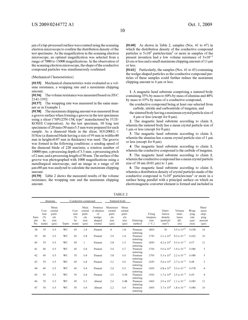 MAGNETIC HEAD SUBSTRATE, MAGNETIC HEAD AND RECORDING MEDIUM DRIVING DEVICE - diagram, schematic, and image 20