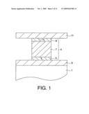 Magneto resistive effect element with a magnetic film generating spin fluctuation of conduction electrons diagram and image