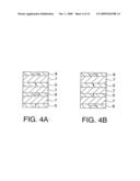 Magneto resistive effect element with a magnetic film generating spin fluctuation of conduction electrons diagram and image