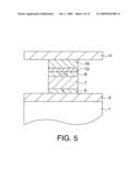 Magneto resistive effect element with a magnetic film generating spin fluctuation of conduction electrons diagram and image