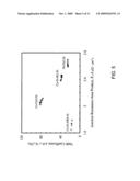 CURRENT-PERPENDICULAR-TO-PLANE (CPP) READ SENSOR WITH MULTIPLE FERROMAGNETIC SENSE LAYERS diagram and image