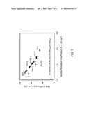 CURRENT-PERPENDICULAR-TO-PLANE (CPP) READ SENSOR WITH MULTIPLE FERROMAGNETIC SENSE LAYERS diagram and image