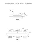 Electrostatic discharge protection circuit including ovonic threshold switches diagram and image