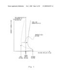 PROTECTION CIRCUIT diagram and image