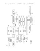 ELECTRONIC APPARATUS diagram and image