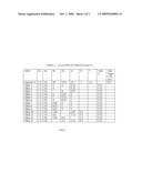 THERMAL INTERFACE MATERIAL FOR COMBINED REFLOW diagram and image