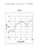 CIRCUIT DEVICE diagram and image