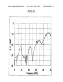 CIRCUIT DEVICE diagram and image