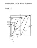 SEMICONDUCTOR MEMORY DEVICE AND SEMICONDUCTOR MEMORY SYSTEM diagram and image