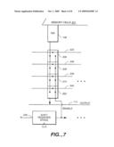 Dynamic Column Block Selection diagram and image