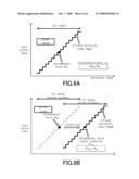 OPTICAL DISC APPARATUS AND OPTICAL DISC RECORDING AND REPRODUCING METHOD diagram and image