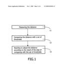 METHOD AND DEVICE FOR ENHANCED ROBUSTNESS OF NEAR-FIELD OPTICAL SYSTEMS diagram and image