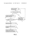 METHOD AND DEVICE FOR ENHANCED ROBUSTNESS OF NEAR-FIELD OPTICAL SYSTEMS diagram and image