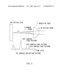 OPTICAL DISC DEVICE AND MEDIA TYPE DETERMINATION METHOD diagram and image