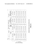 Broadband Pilot Channel Estimation Using A Reduced Order FFT and a Hardware Interpolator diagram and image