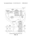 Broadband Pilot Channel Estimation Using A Reduced Order FFT and a Hardware Interpolator diagram and image