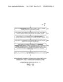 Broadband Pilot Channel Estimation Using A Reduced Order FFT and a Hardware Interpolator diagram and image