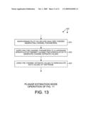 Broadband Pilot Channel Estimation Using A Reduced Order FFT and a Hardware Interpolator diagram and image