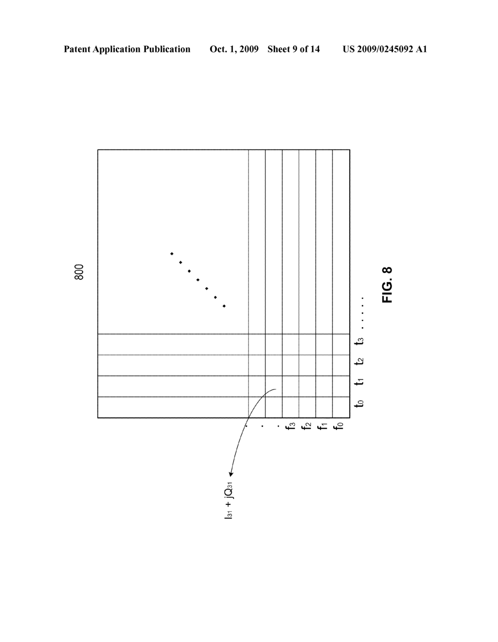 APPARATUS, PROCESSES, AND ARTICLES OF MANUFACTURE FOR FAST FOURIER TRANSFORMATION AND BEACON SEARCHING - diagram, schematic, and image 10