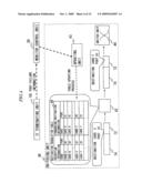 SIGNAL TRANSMITTING DEVICE FOR SWITCHING FORWARDING DESTINATION diagram and image