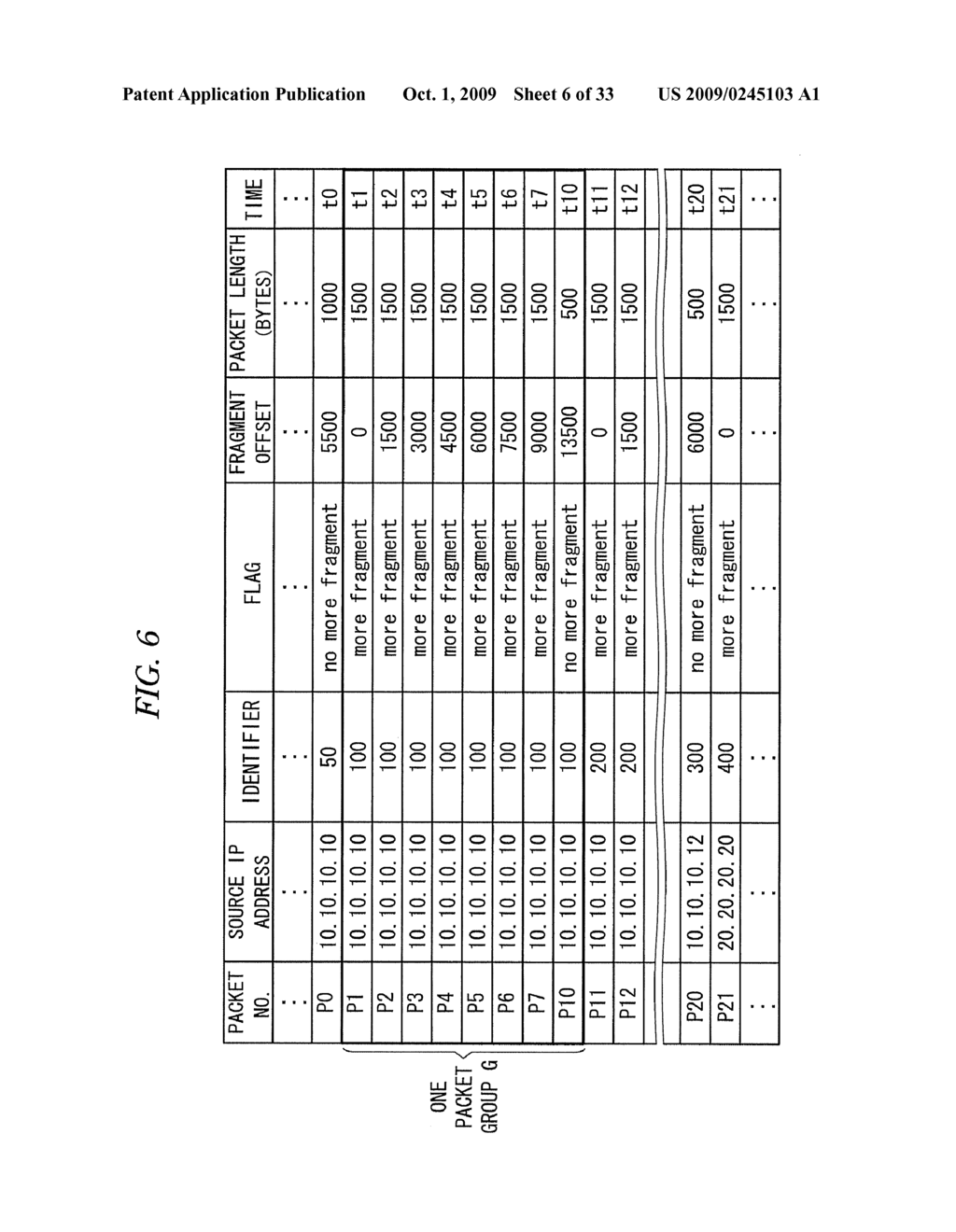 CONGESTION DETECTION METHOD, CONGESTION DETECTION APPARATUS, AND RECORDING MEDIUM STORING CONGESTION DETECTION PROGRAM RECORDED THEREON - diagram, schematic, and image 07