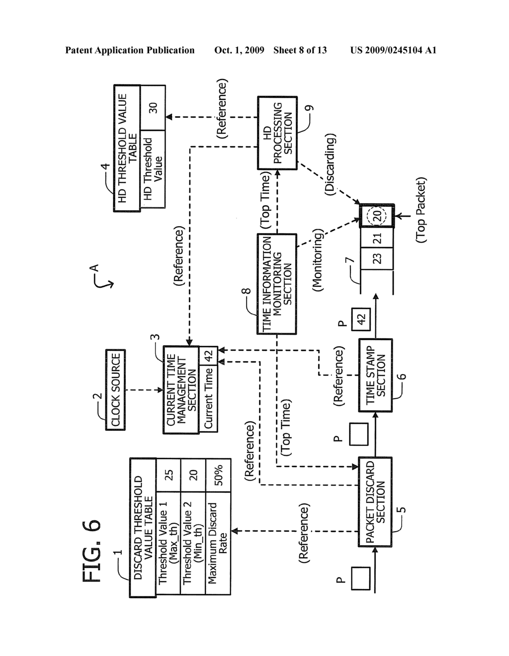 APPARATUS AND METHOD FOR CONTROLLING BUFFERING OF AN ARRIVAL PACKET - diagram, schematic, and image 09
