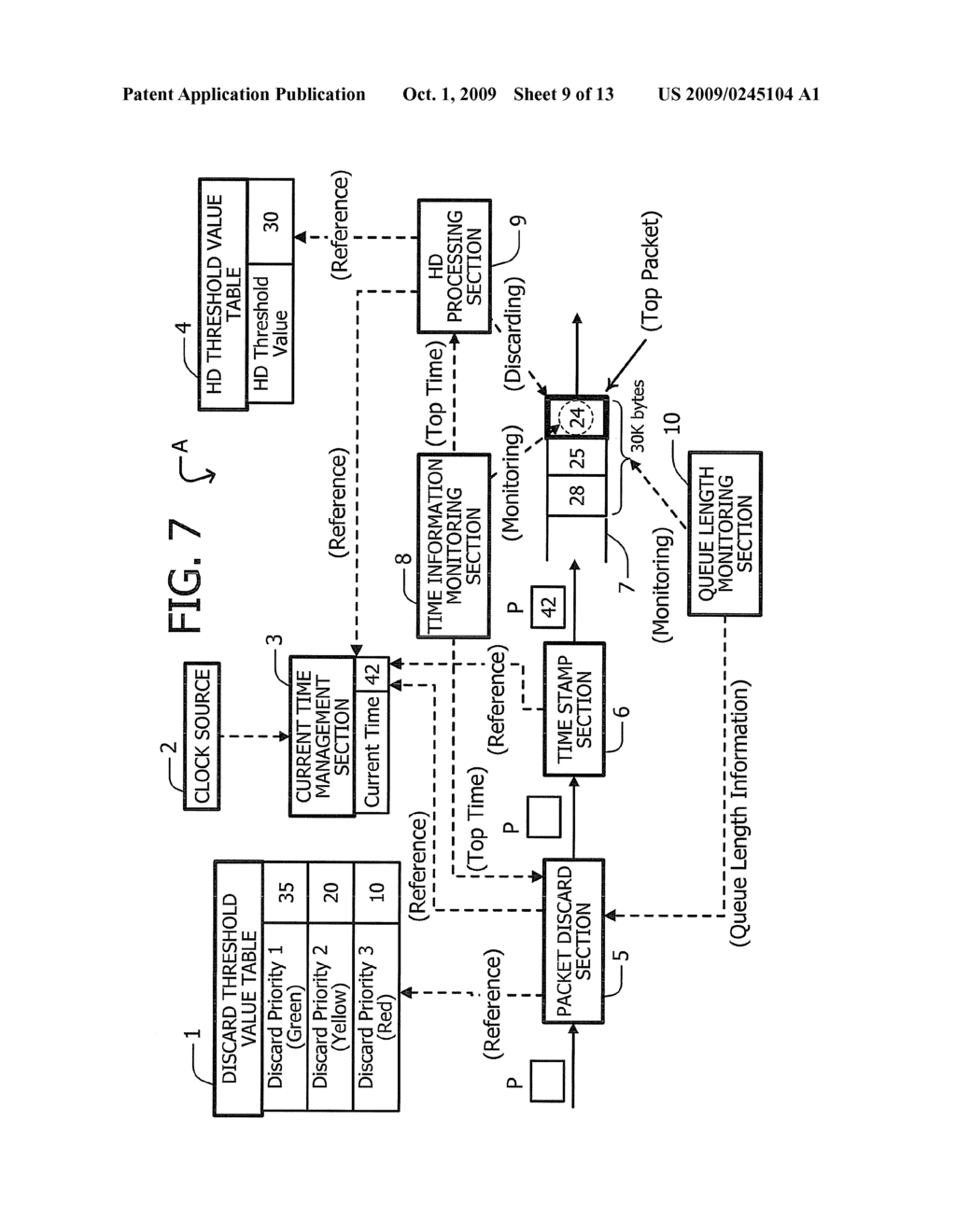 APPARATUS AND METHOD FOR CONTROLLING BUFFERING OF AN ARRIVAL PACKET - diagram, schematic, and image 10