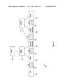 Proactive Uplink Aggregate Maximum Bit Rate Enforcement diagram and image