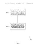 Proactive Uplink Aggregate Maximum Bit Rate Enforcement diagram and image