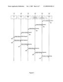 Proactive Uplink Aggregate Maximum Bit Rate Enforcement diagram and image