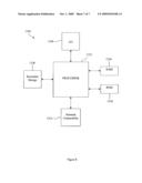 Proactive Uplink Aggregate Maximum Bit Rate Enforcement diagram and image